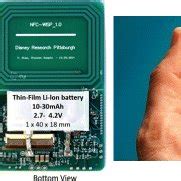 use of battery powered nfc tag|nfc tags and readers.